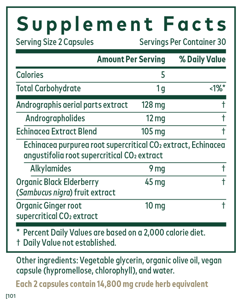 Andrographis Activator